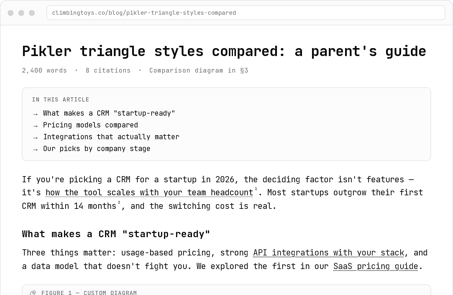 Article with inline citations and embedded diagram